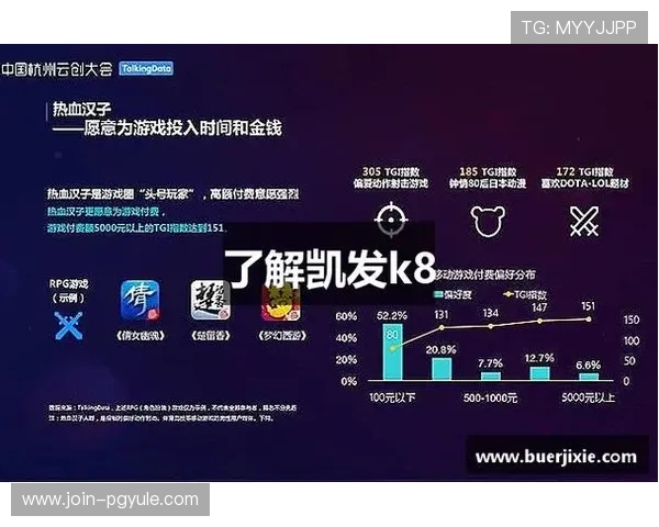 凯发游戏网址导航大全，快速找到最优质的游戏资源