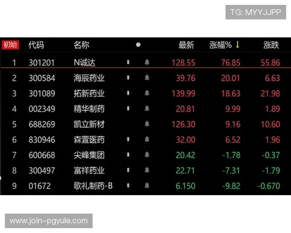 凯发竞咪百家乐高胜率策略推荐提升你的游戏盈利能力 凯发竞咪百家乐高胜率策略推荐提升你的游戏盈利能力